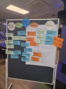 Gesammeltes Wissen auf einen Blick